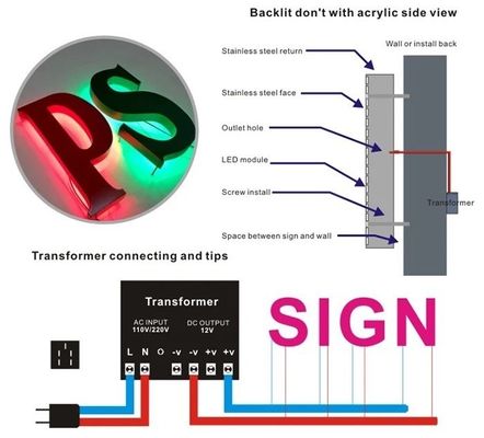 Ανθεκτικά 3D γράμματα από ανοξείδωτο χάλυβα LED για εσωτερική και εξωτερική φωτεινή σήμανση πίσω από το χιόνι